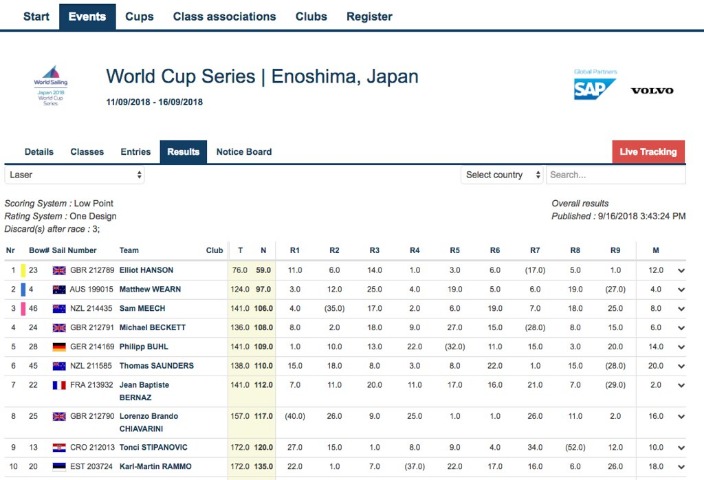 刘诚宇内部,道歉担责,王晓瑞公开,开云,KaiYun,开云注册网址,开云app,开云官网,开云网站,开云下载