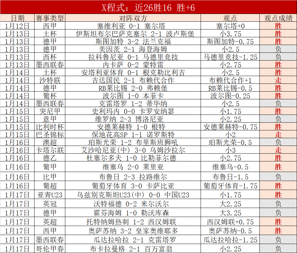 官方确认,湖人对阵马,刺及快船迎,开云,KaiYun,开云注册网址,开云app,开云官网,开云网站,开云下载