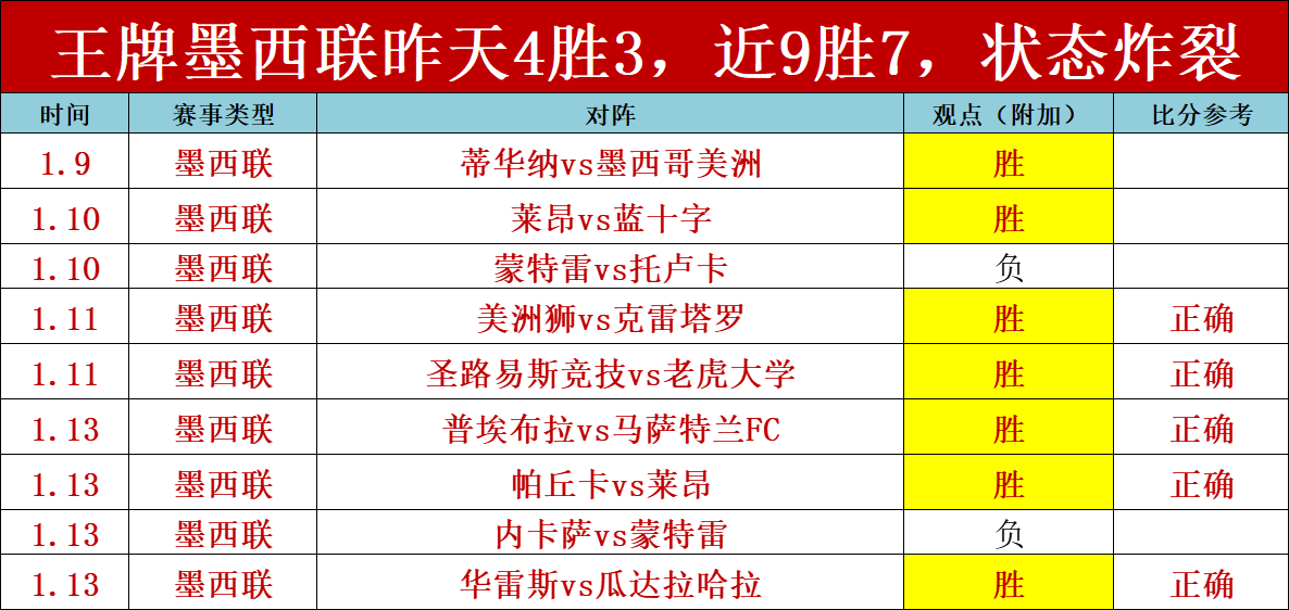国足世预赛,名单公布,山东泰山四,开云,KaiYun,开云注册网址,开云app,开云官网,开云网站,开云下载