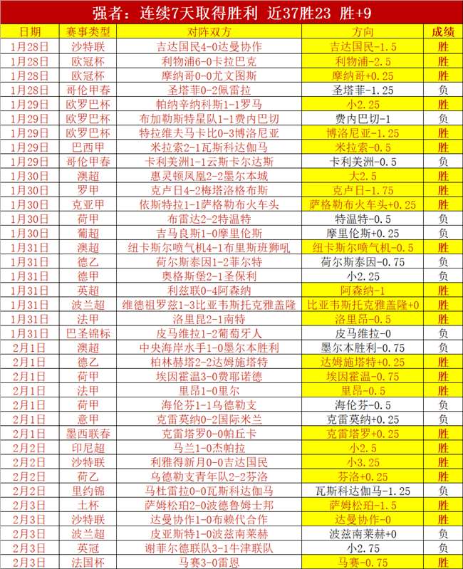 羅伊斯放棄,隊長職位引,離隊風波,开云,KaiYun,开云注册网址,开云app,开云官网,开云网站,开云下载