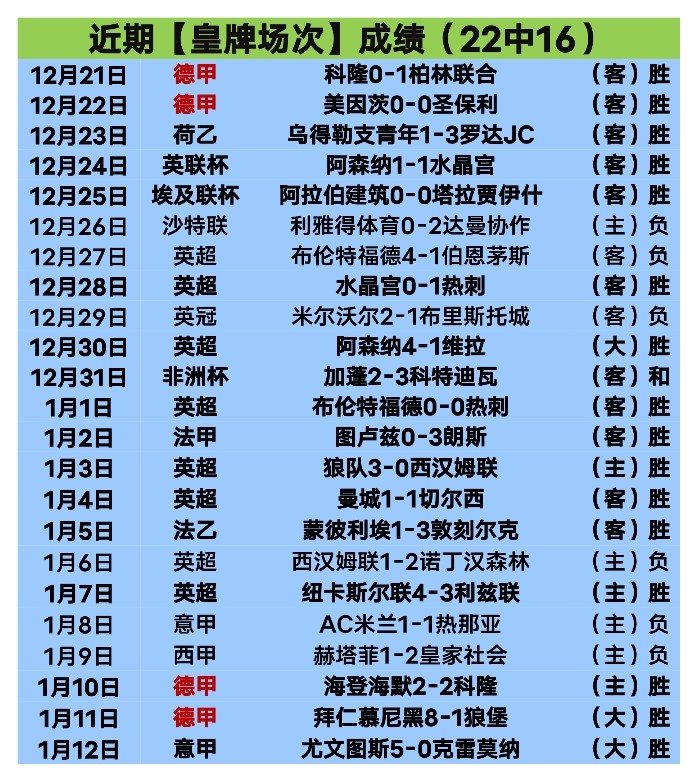 拜仁与克羅,斯之间有何,积怨,开云,KaiYun,开云注册网址,开云app,开云官网,开云网站,开云下载