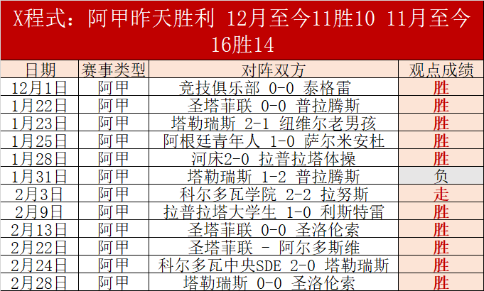 米兰淘汰症,结源于萨格,勒布,开云,KaiYun,开云注册网址,开云app,开云官网,开云网站,开云下载