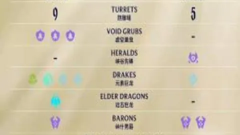 外援集结中超赛场 重燃战火尽显简约风采